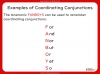 Conjunctions - Years 3 and 4 Teaching Resources (slide 5/27)